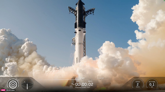 Artikkelbilde til artikkelen Starship Testferd 13