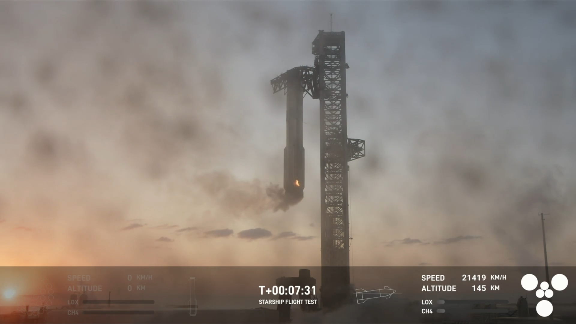 Femte Starship/Super Heavy-testferd*