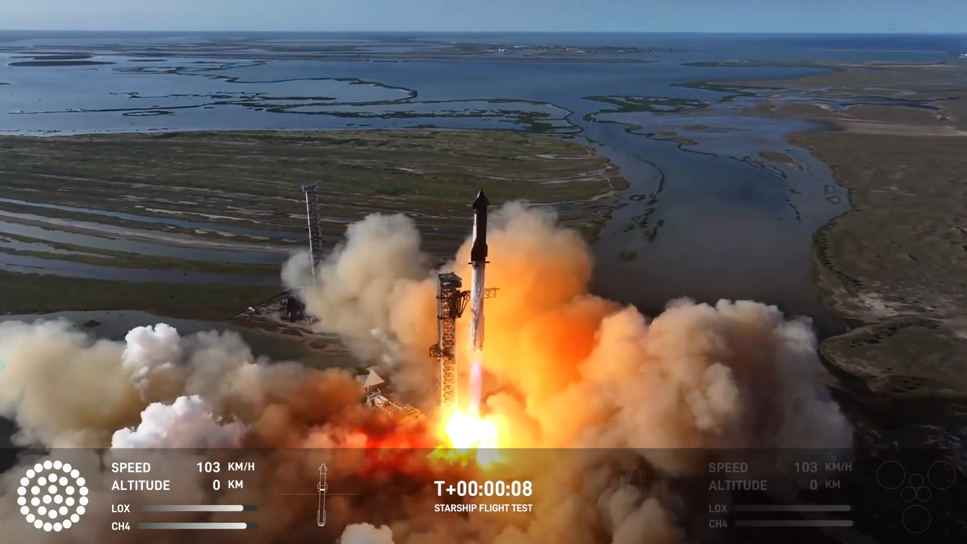 Sjette Starship/Super Heavy-testferd*