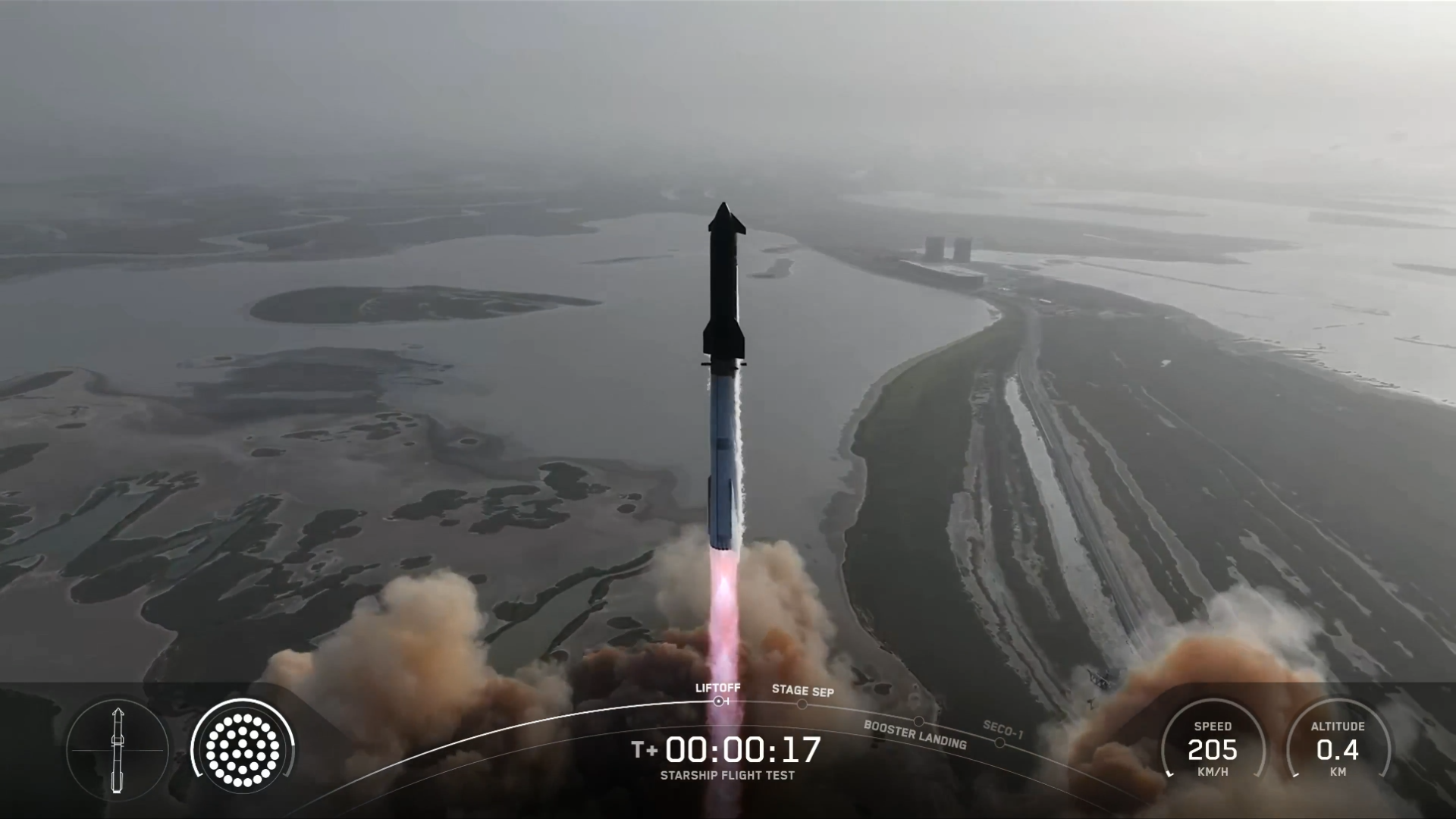 Niende Starship/Super Heavy-testferd