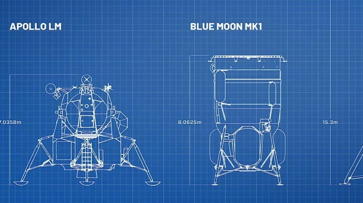 SpaceX / Blue Origin / NASA