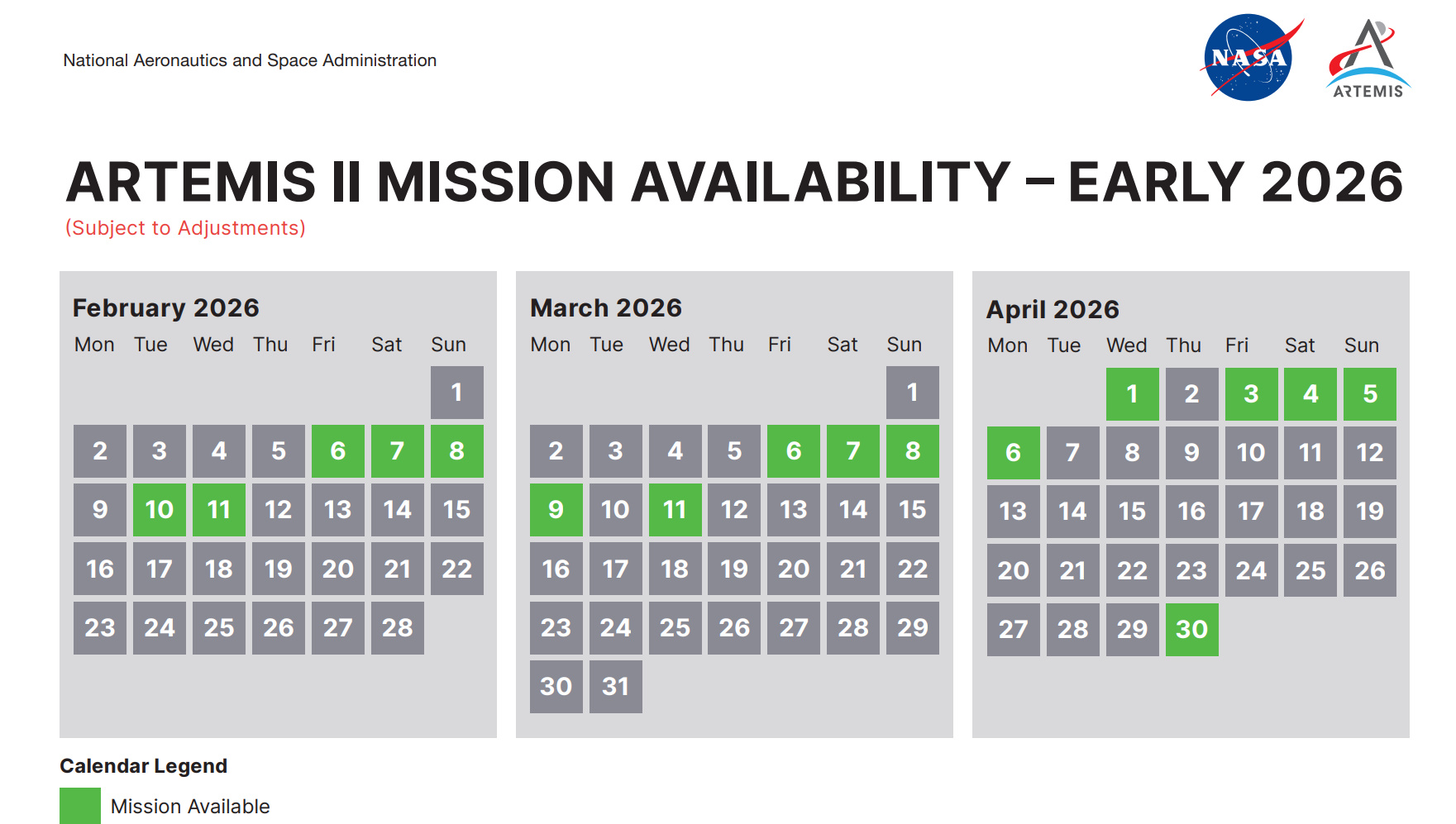 Artikkelbilde til artikkelen Mens vi venter på Artemis 2